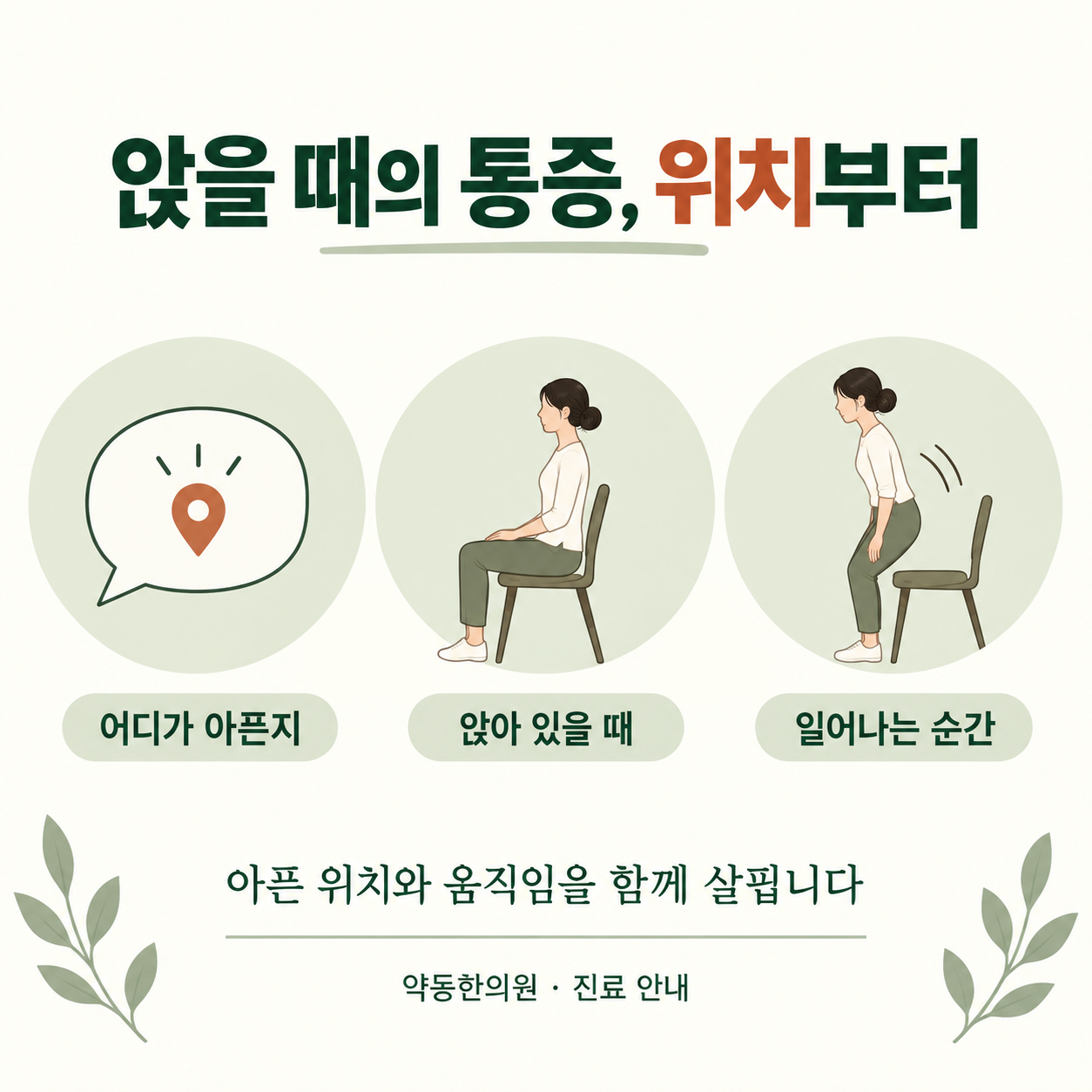 아픈 위치와 앉고 일어날 때의 불편을 함께 살핍니다 · 설명용 일러스트