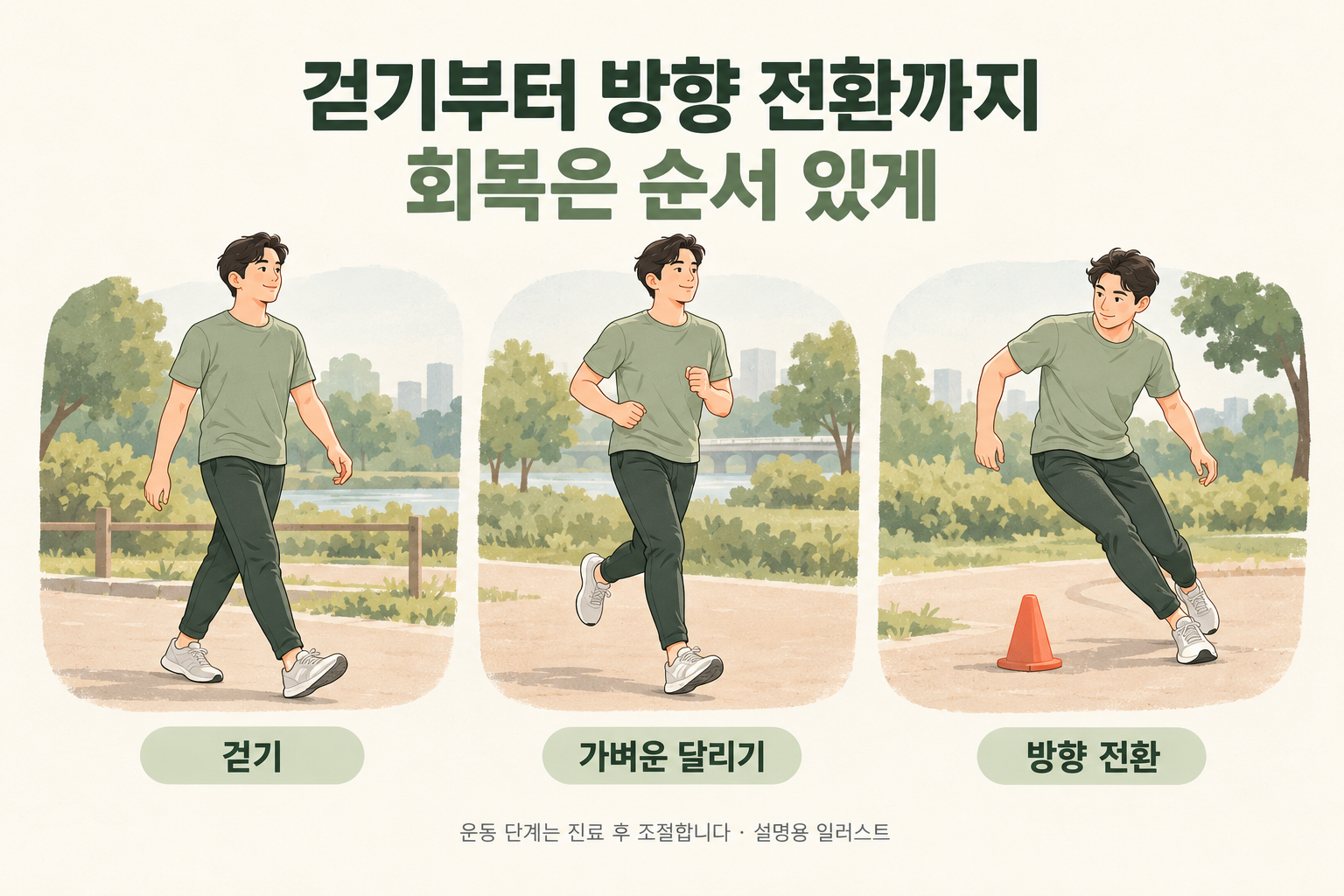 걷기부터 달리기와 방향 전환까지 상태에 맞게 활동을 조절합니다 · 설명용 일러스트
